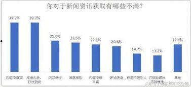 头条和澎湃对比图片,图片对比揭示新闻传播差异