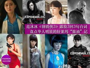 中国明星拒绝好莱坞,本土影视崛起新篇章