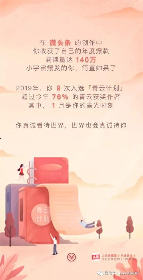 头条创作成绩单待查,数据背后的精彩瞬间”