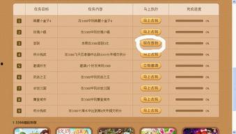 每日签到的头条小游戏,头条小游戏带你畅游欢乐时光