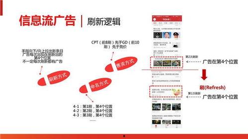 今日头条咋拍游戏,今日头条教你轻松拍出精彩游戏瞬间