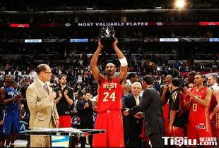 全明星mvp nba