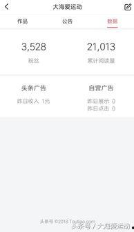 头条中发文有收益吗,揭秘如何从内容创作中赚取收益”